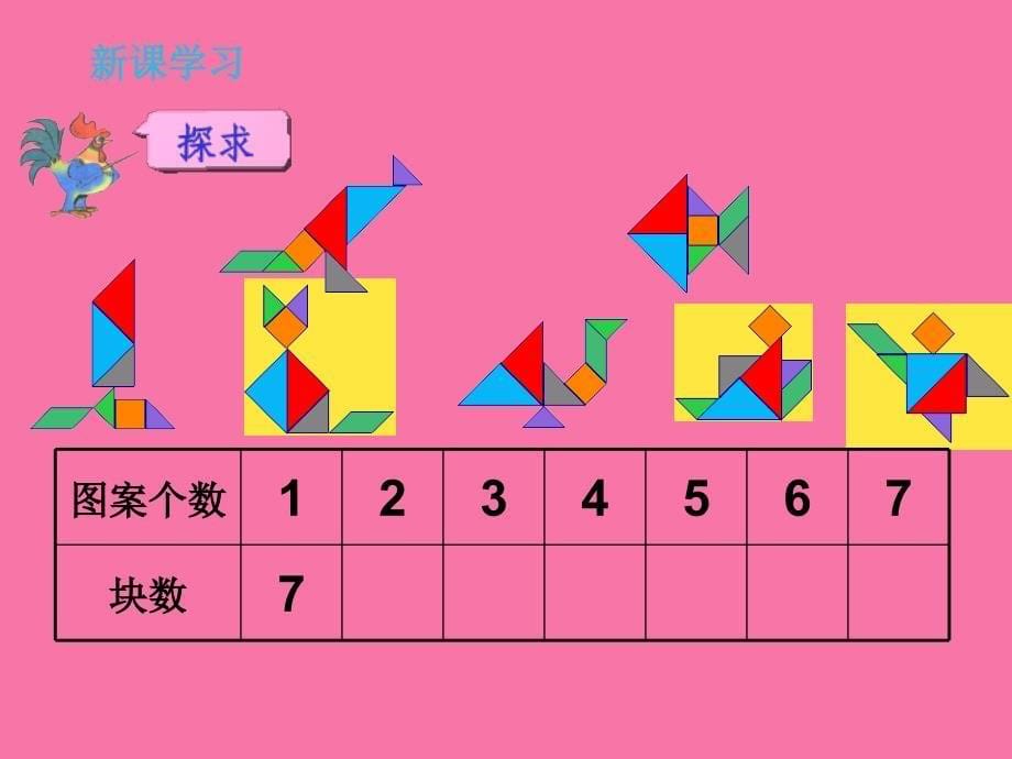 二年级上册数学789的乘法口诀浙教版ppt课件_第5页