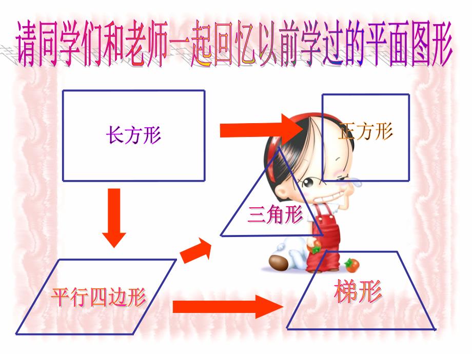 北师大版数学五年级上册梯形的面积课件_第1页