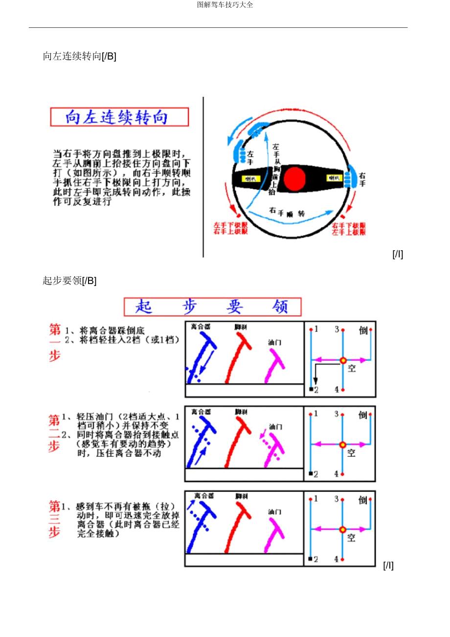 图解驾车技巧大全.doc_第4页