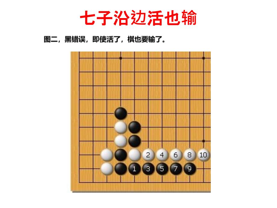 精选围棋格言图解_第3页