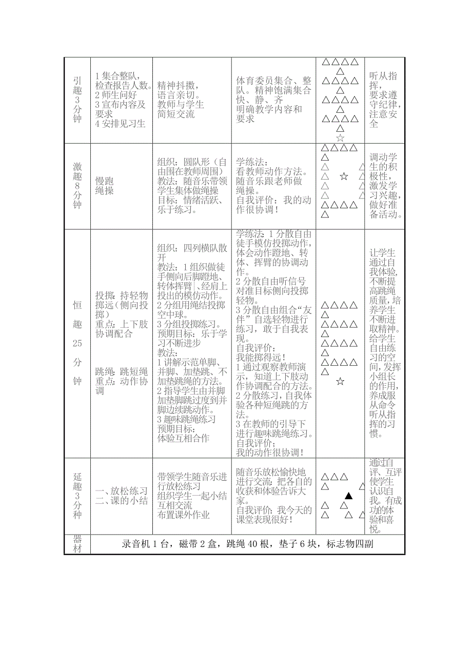 小学体育与健康实践课教案小学三年级体育教案_第2页