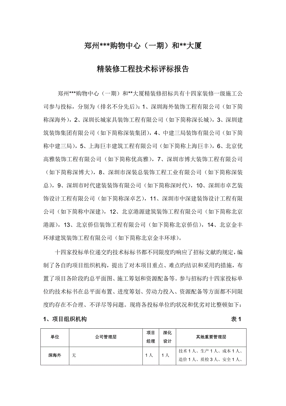 购物中心和大厦精装修关键工程重点技术标评标报告_第1页