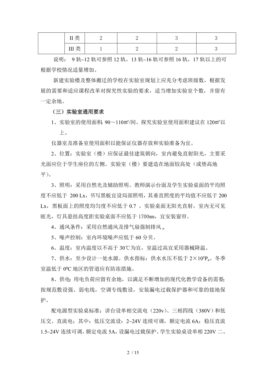 初级中学理化生实验室建设标准_第2页