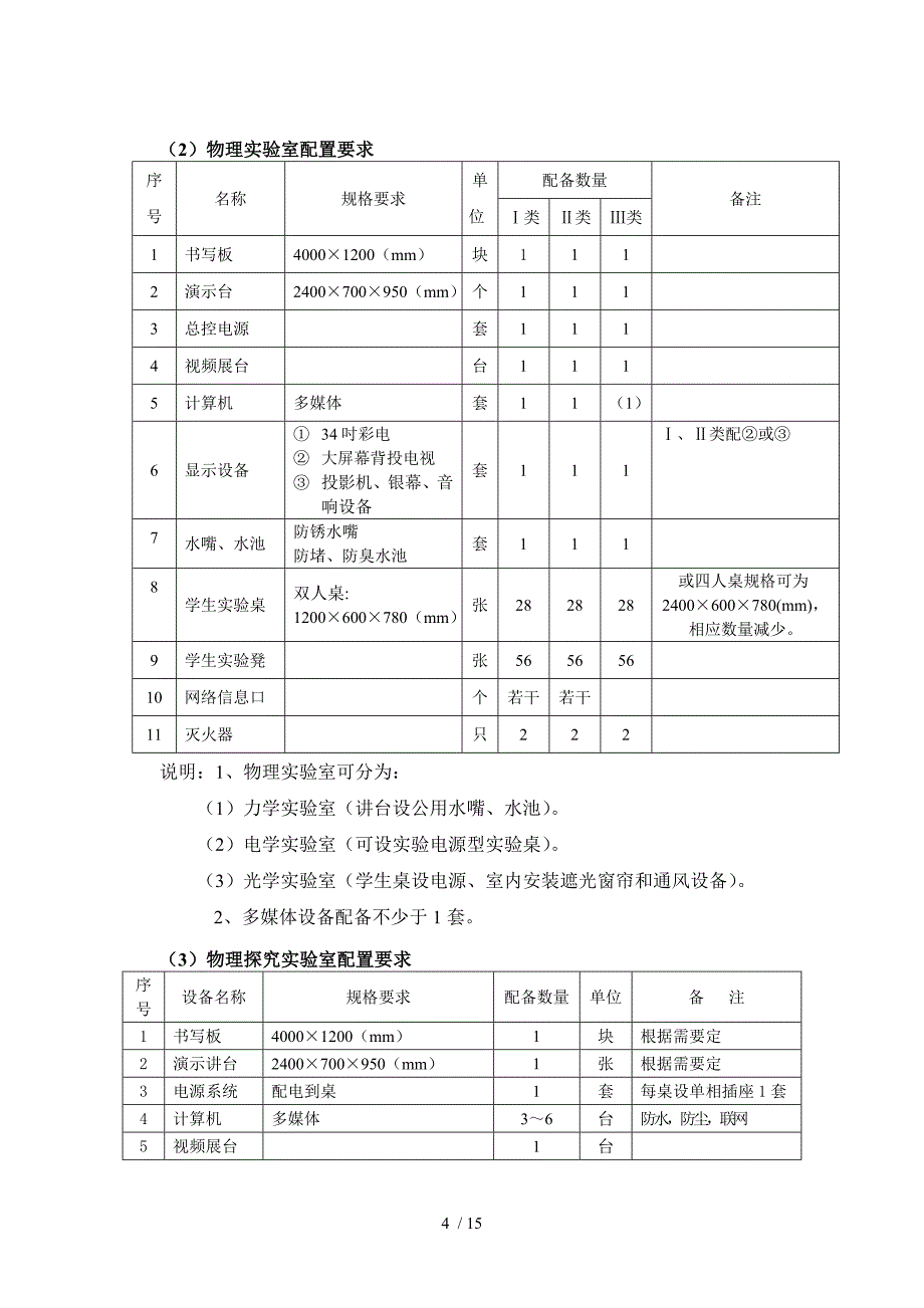 初级中学理化生实验室建设标准_第4页