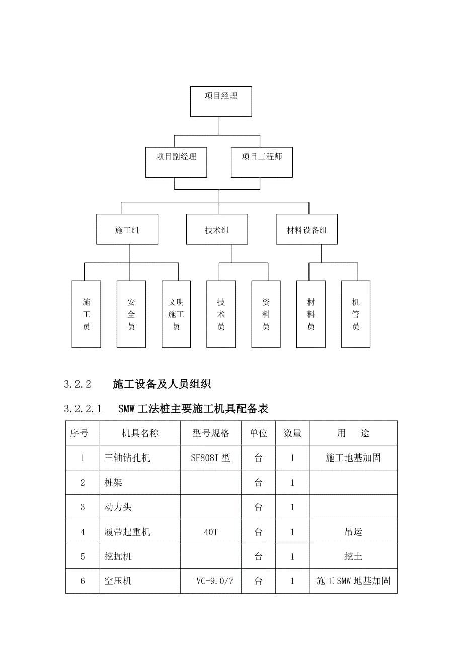 SMW工法桩施工方案分解_第5页