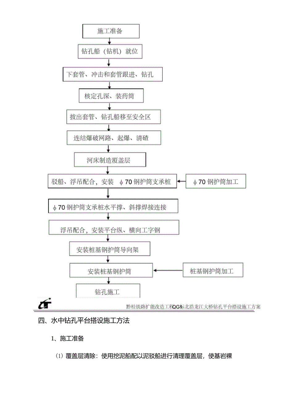 水中钻孔平台搭设施工方案_第3页