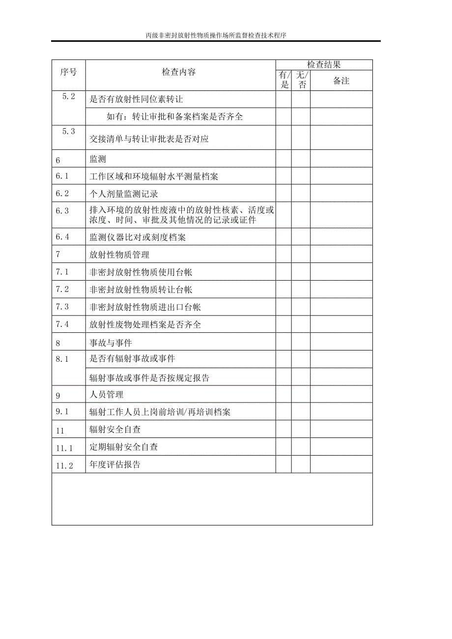 丙级非密封放射性物质操作场所监督检讨技术程序(ST-7)5478_第5页