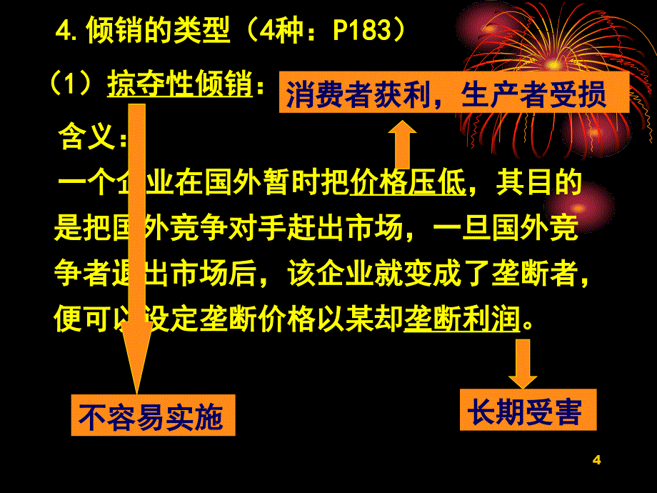 刺激出口的贸易政策_第4页