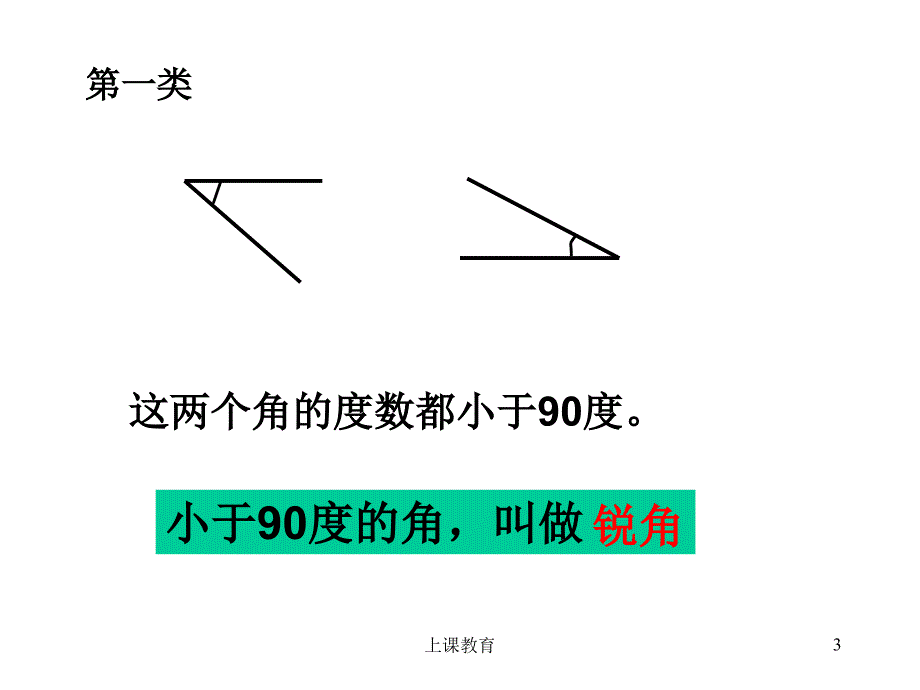 人教版小学数学四年级上册《角的分类》课件【教学文书】_第3页