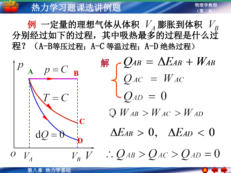 热力学基础例题及习题【教育类别】_第2页