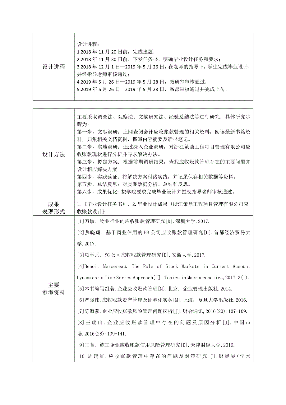 （设计任务书）浙江策鼎工程项目管理有限公司应收账款设计_第3页