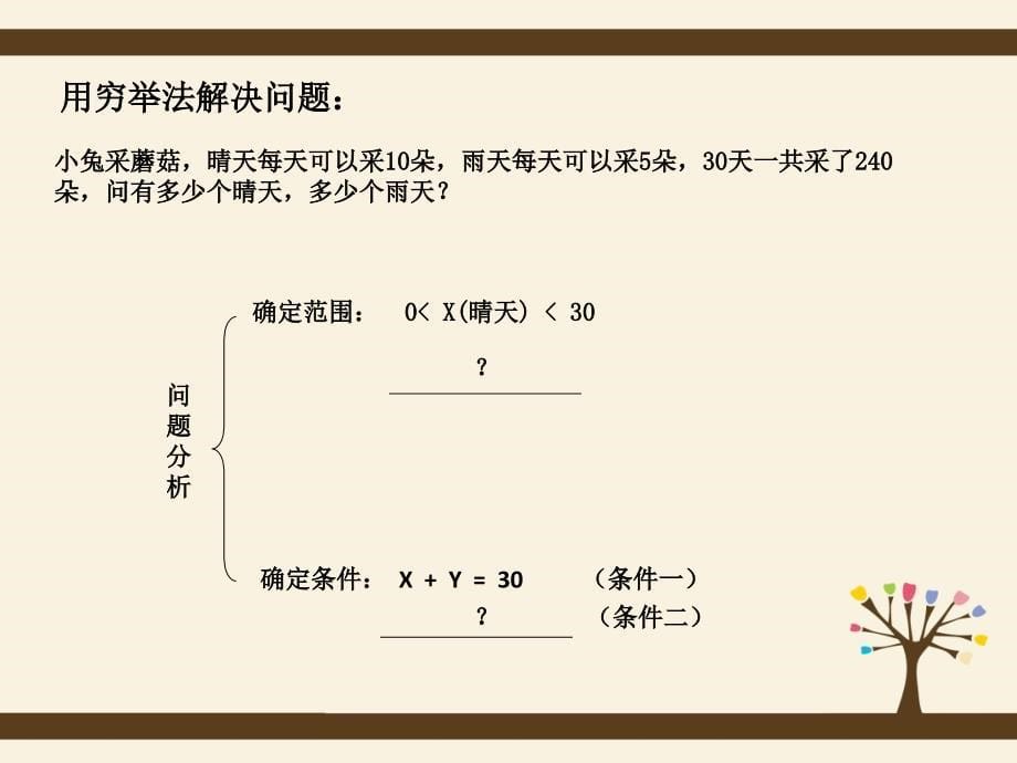 用穷举法解决问题课件_第5页