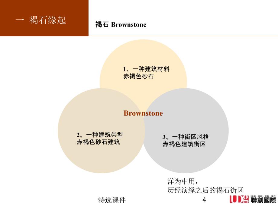 打造新褐石风格#优质课件_第4页