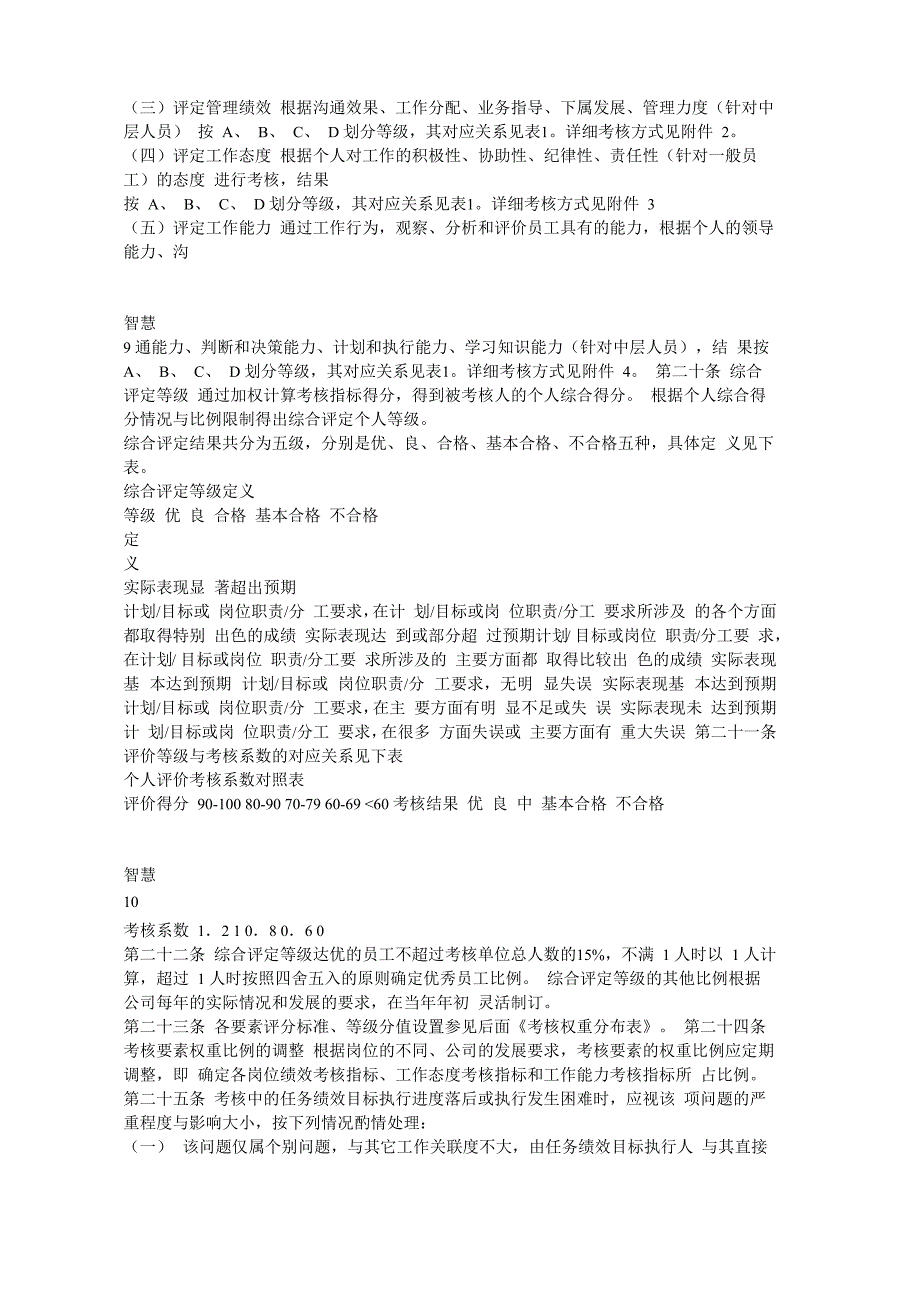 [最新]央企某公司绩效考核方案完整版_第4页