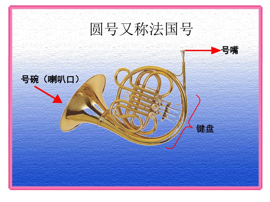 小学音乐法国号 课件(4)PPT_第2页