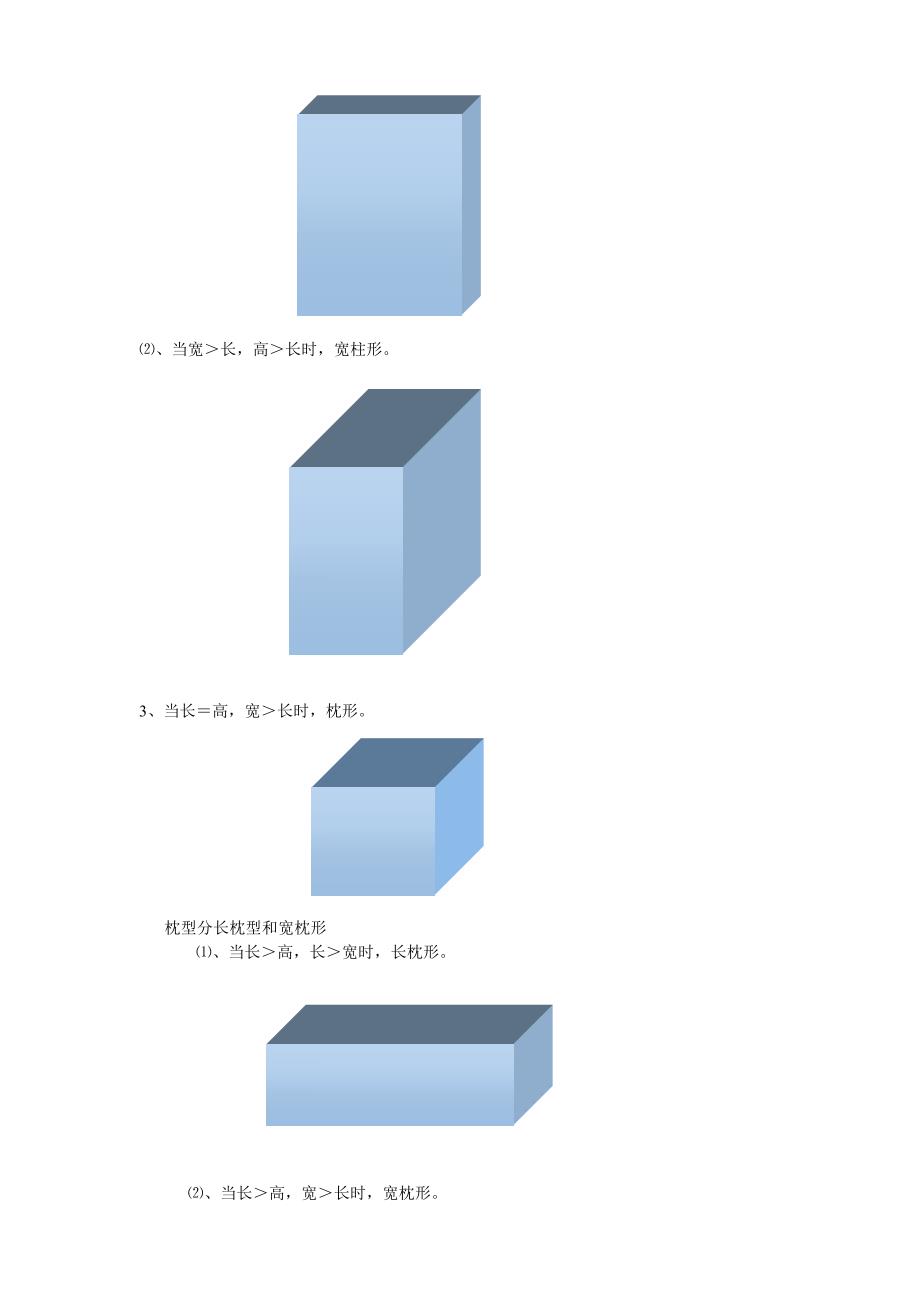 纸箱尺寸、纸箱表面积、纸箱展开面积的分析.doc_第2页