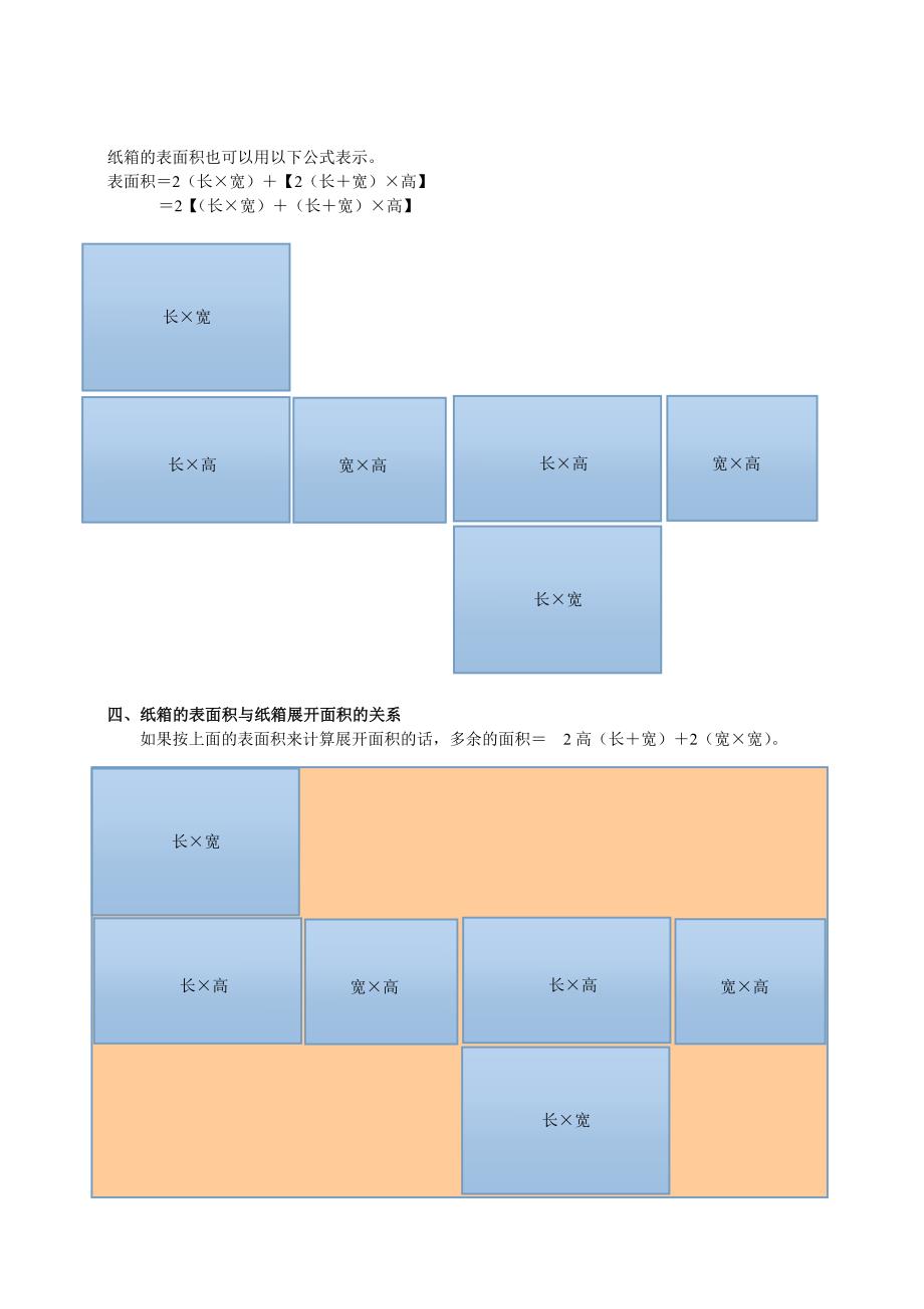 纸箱尺寸、纸箱表面积、纸箱展开面积的分析.doc_第4页