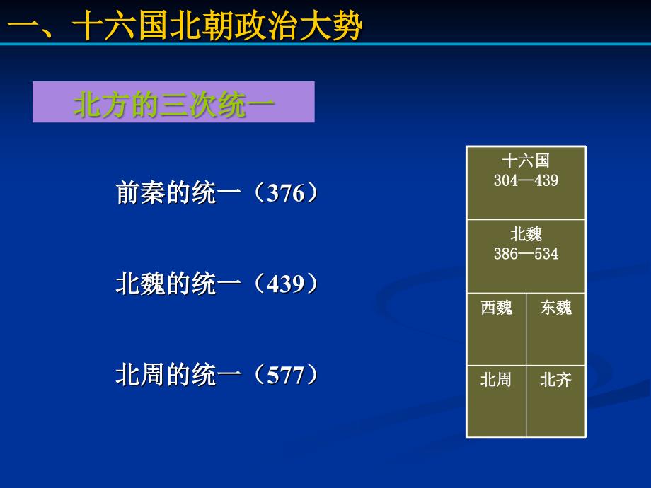 中国历史地理地域_第2页