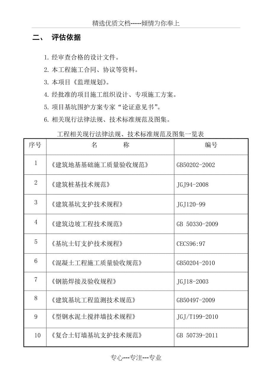 建筑深基坑监理评估报告_第5页