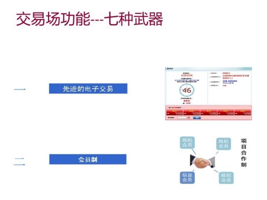 最新宁交所NAEE宣传资料PPT课件_第4页