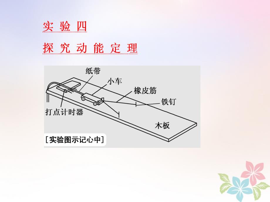 物理第五章 能量和动量 实验四 探究动能定理_第1页