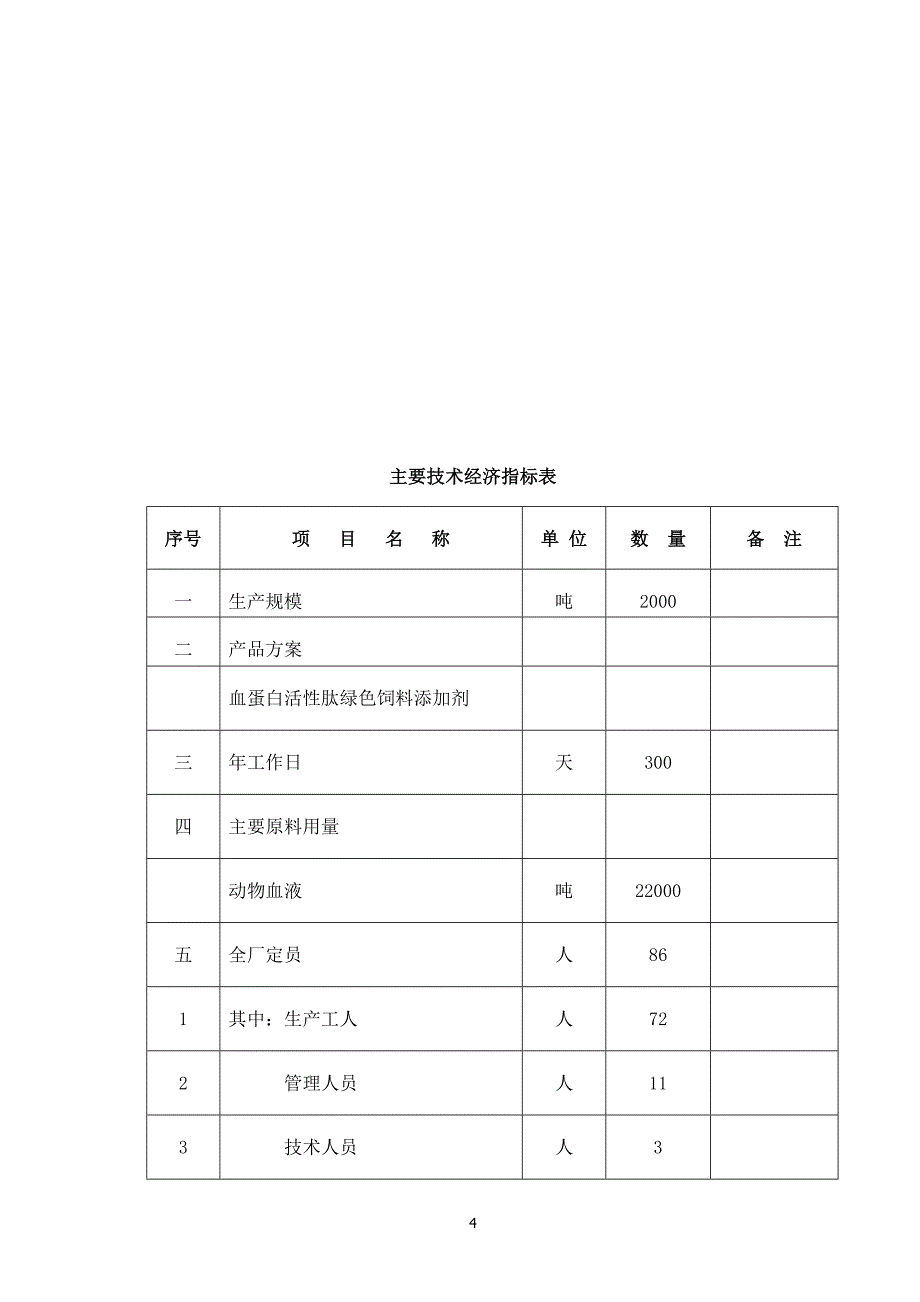 科技成果转化项目可行性研究报告_第4页