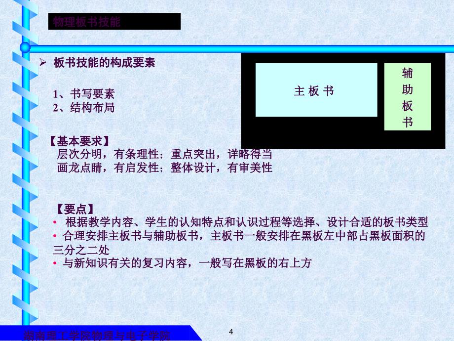 物理课程与教学论9板书板画ppt课件_第4页