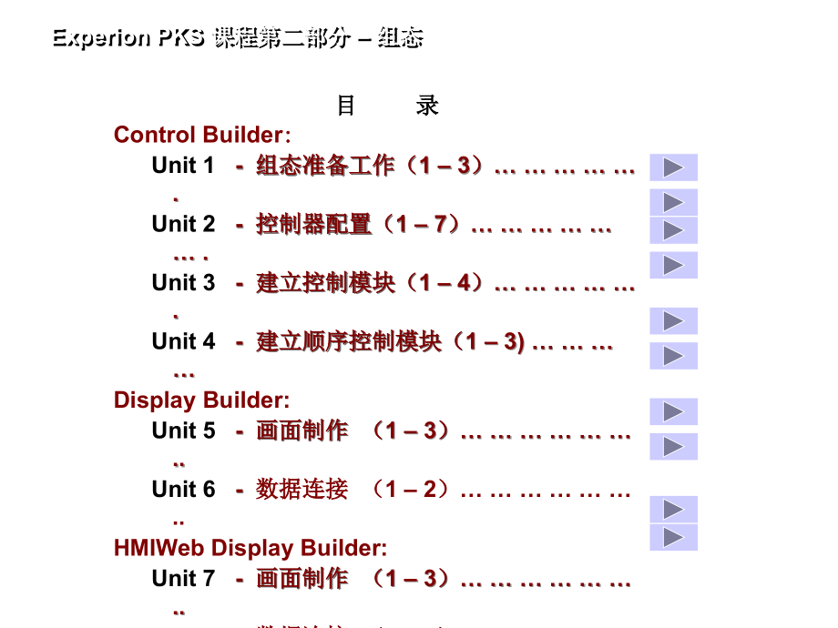 霍尼韦尔DCSEPKS组态.ppt_第2页