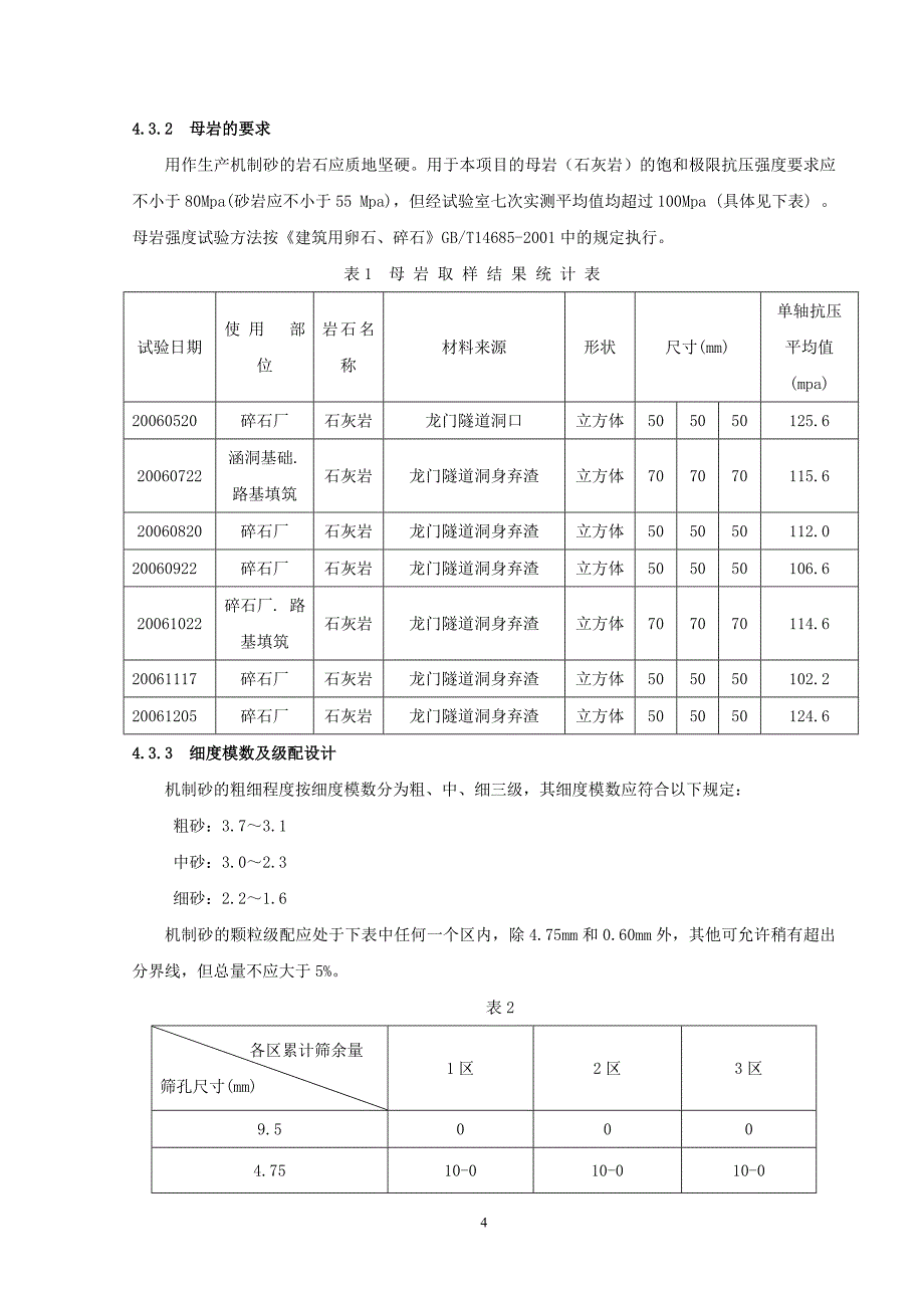 机制砂生产小结_第4页