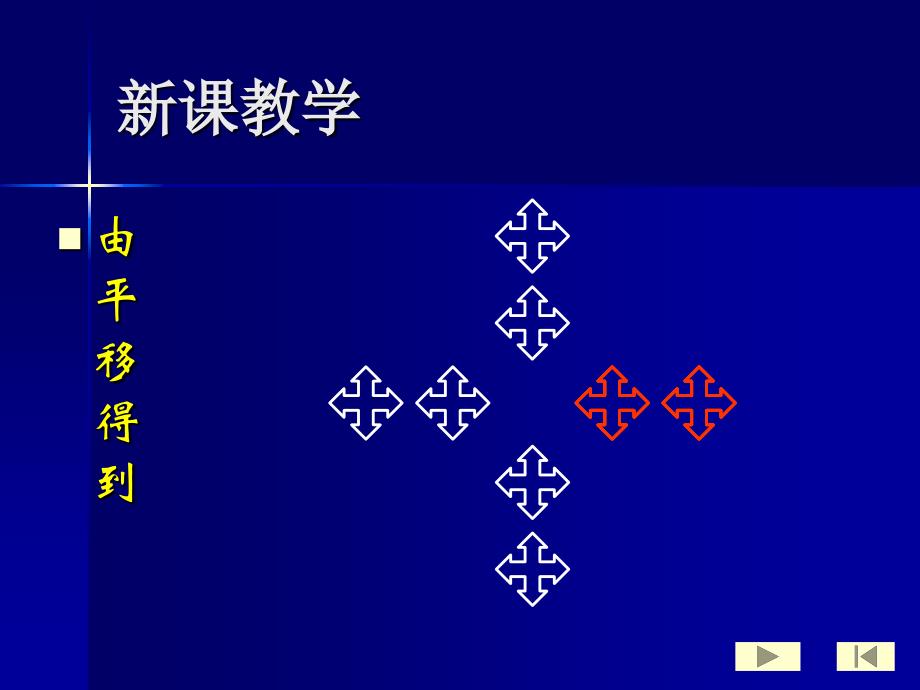 北师大版初中数学八年级上册《3.5它是怎样变过来的》精品课件_第4页