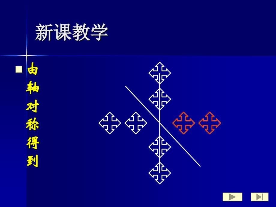 北师大版初中数学八年级上册《3.5它是怎样变过来的》精品课件_第5页