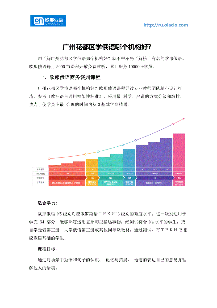 广州花都区学俄语哪个机构好？ (2).docx_第1页