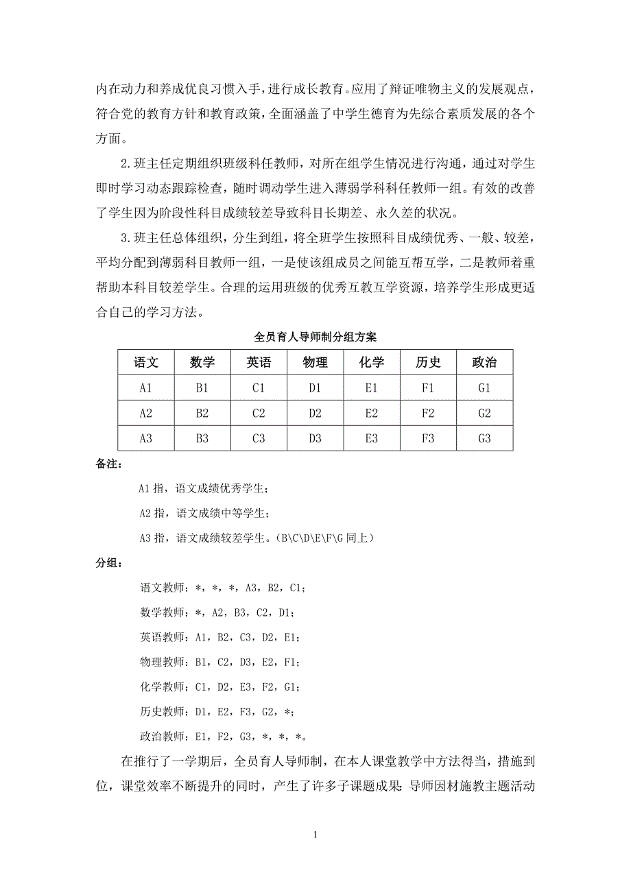 班级管理全员育人制调查.doc_第2页