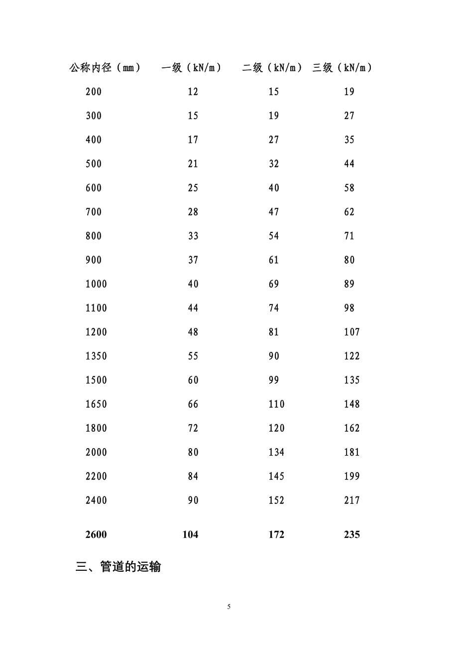 钢筋混凝土排水管的正确选用和使用.doc_第5页