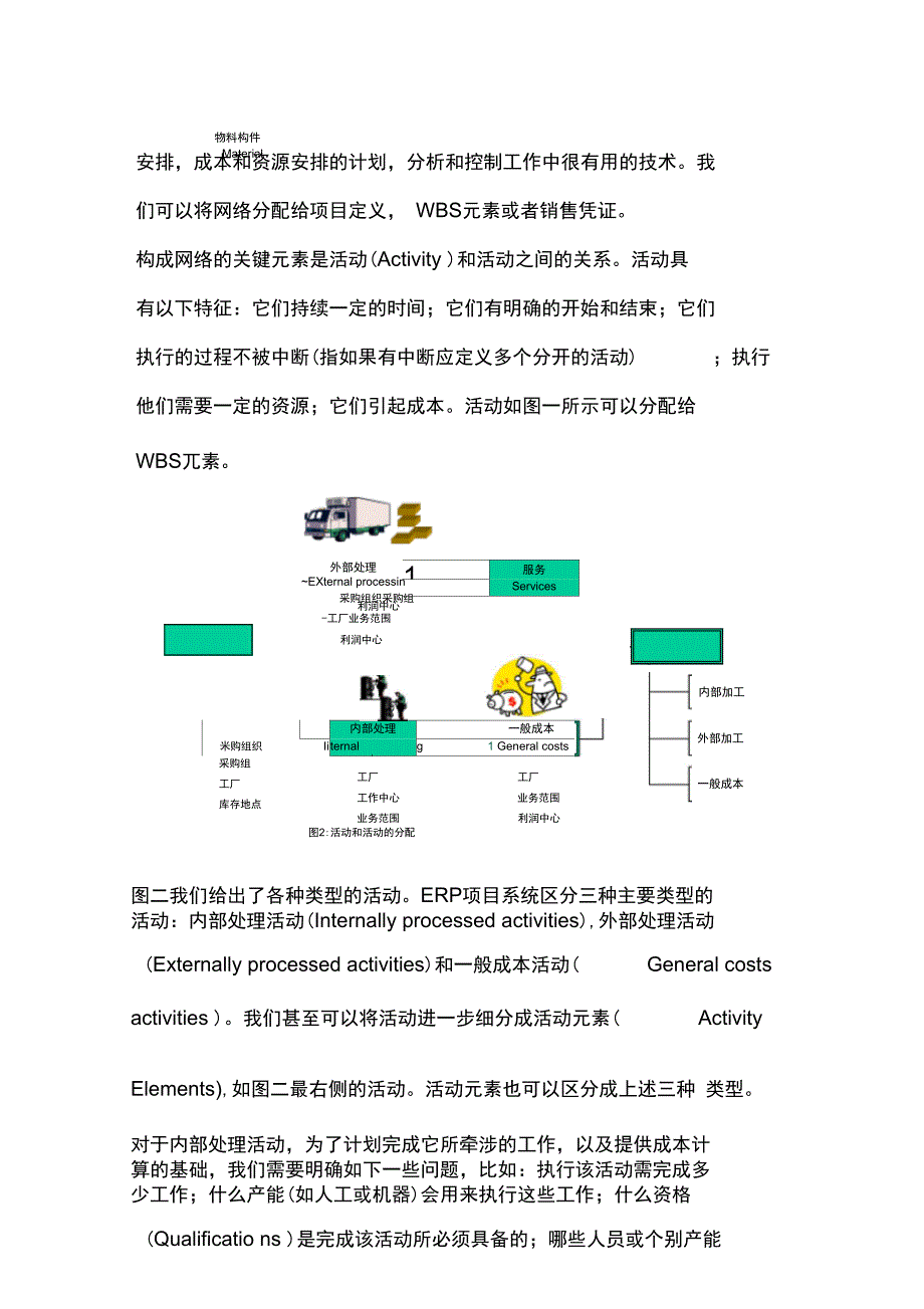 项目中的财务管理分析_第3页