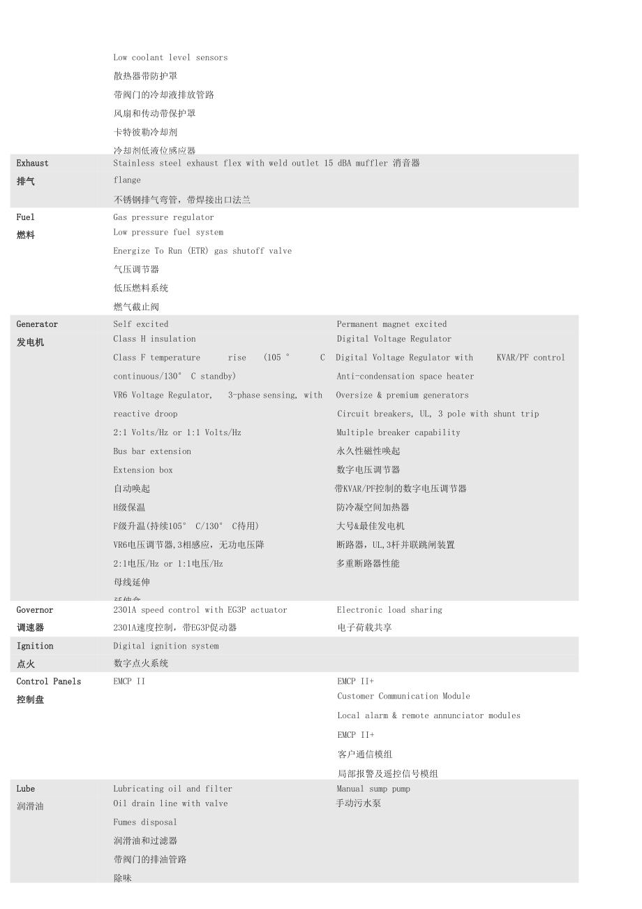 卡特发电机参数_第3页