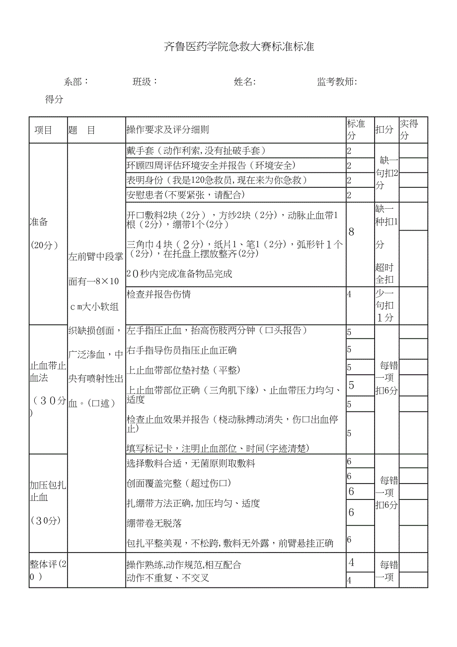 包扎止血考核标准_第1页