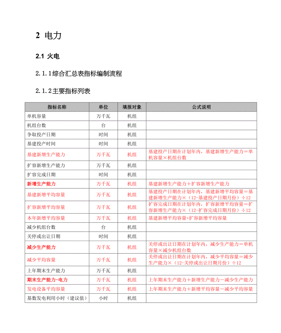 综合计划管理系统指标编制流程及钩_第3页