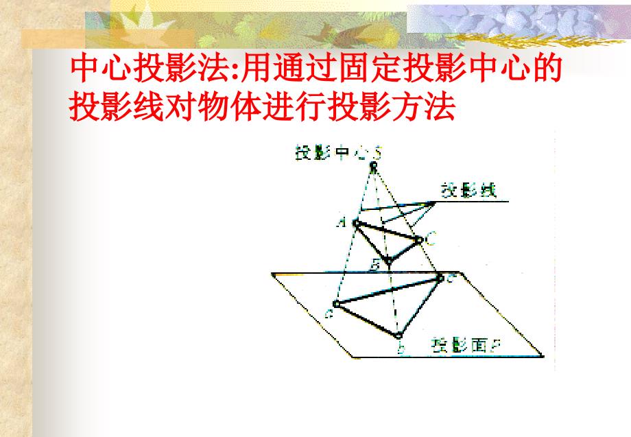 掌握正投影的方法和特性_第3页