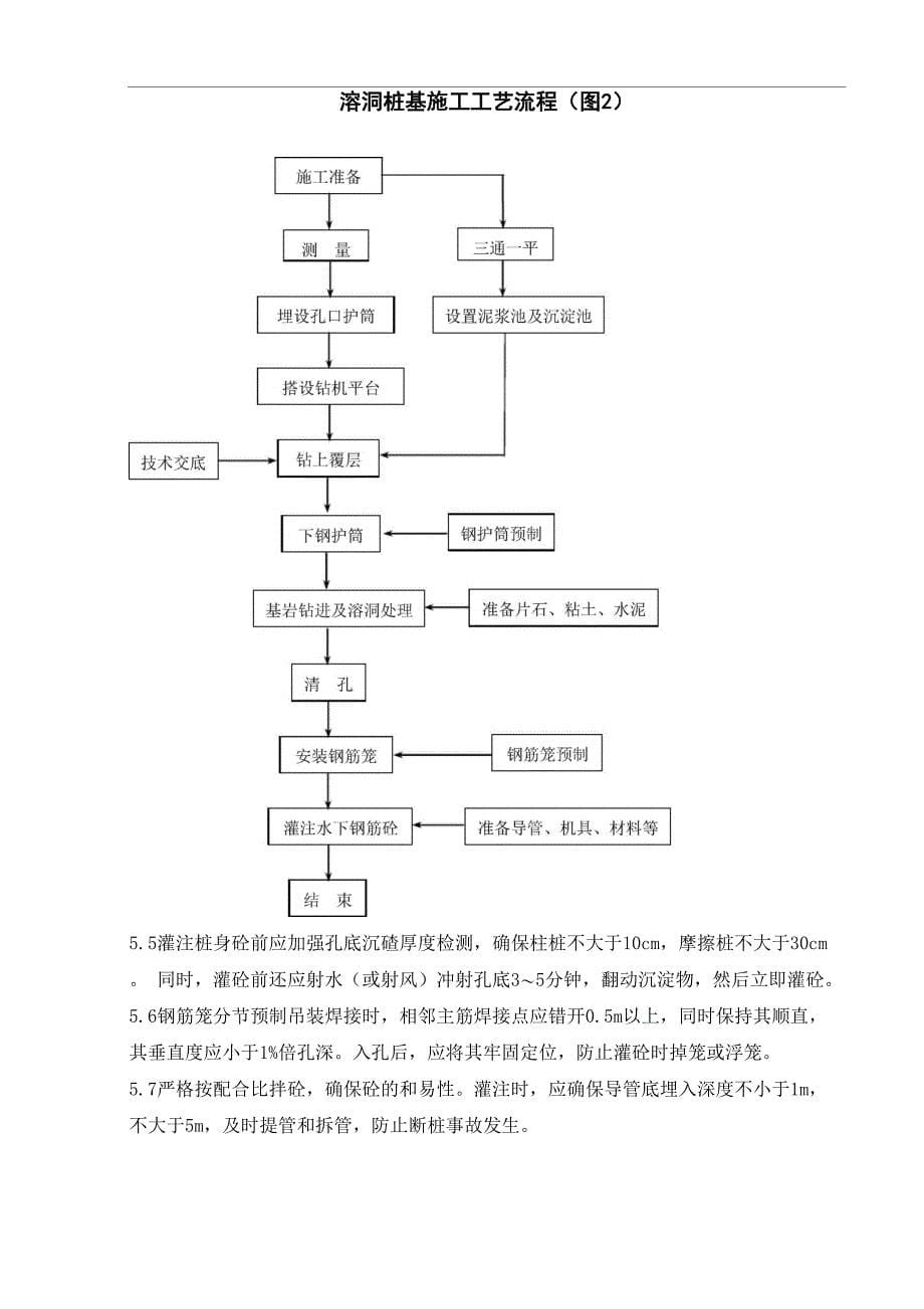 GCF型正循环钻机冲击成孔桩基施工方案_第5页