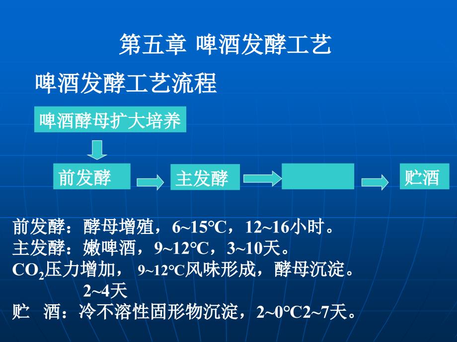 啤酒发酵工艺_第1页