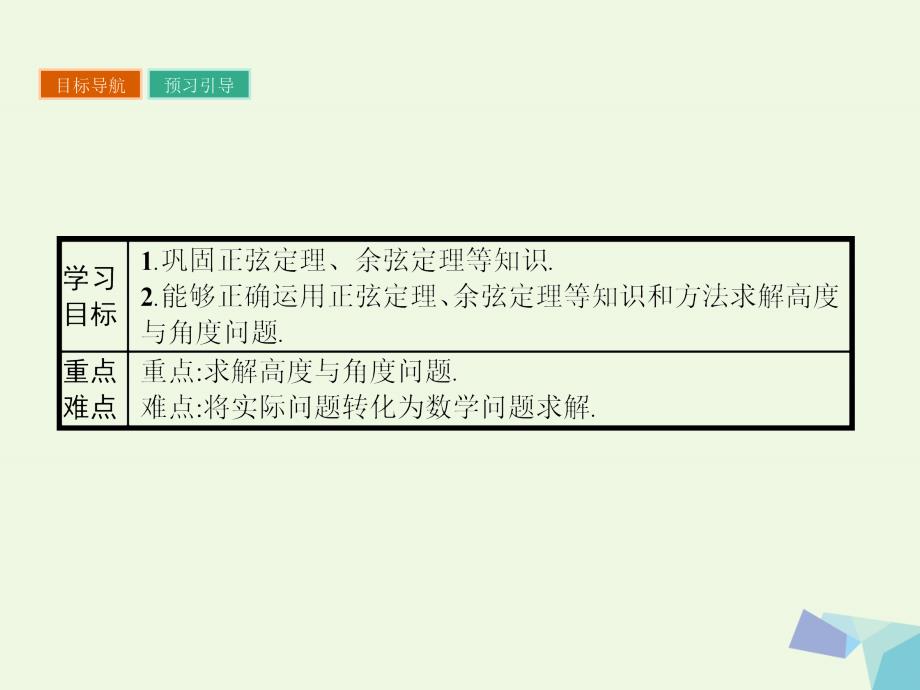 高中数学 第1章 解三角形 1.3.2 高度与角度问题课件 苏教版必修5_第2页