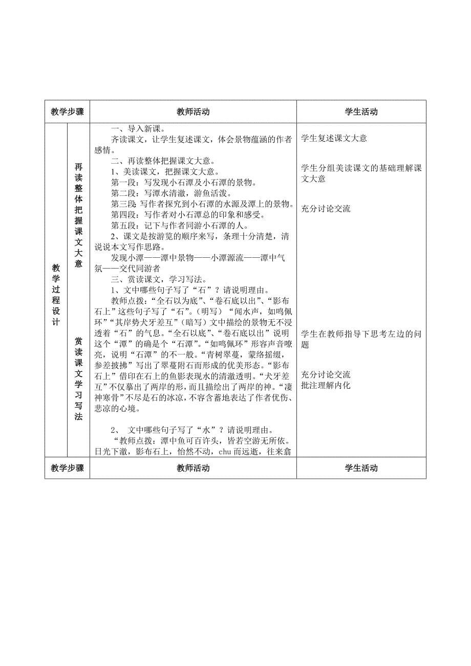 《小石潭记》教学设计_第5页