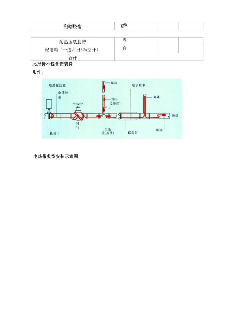 消防管道电伴热方案知识讲解_第5页