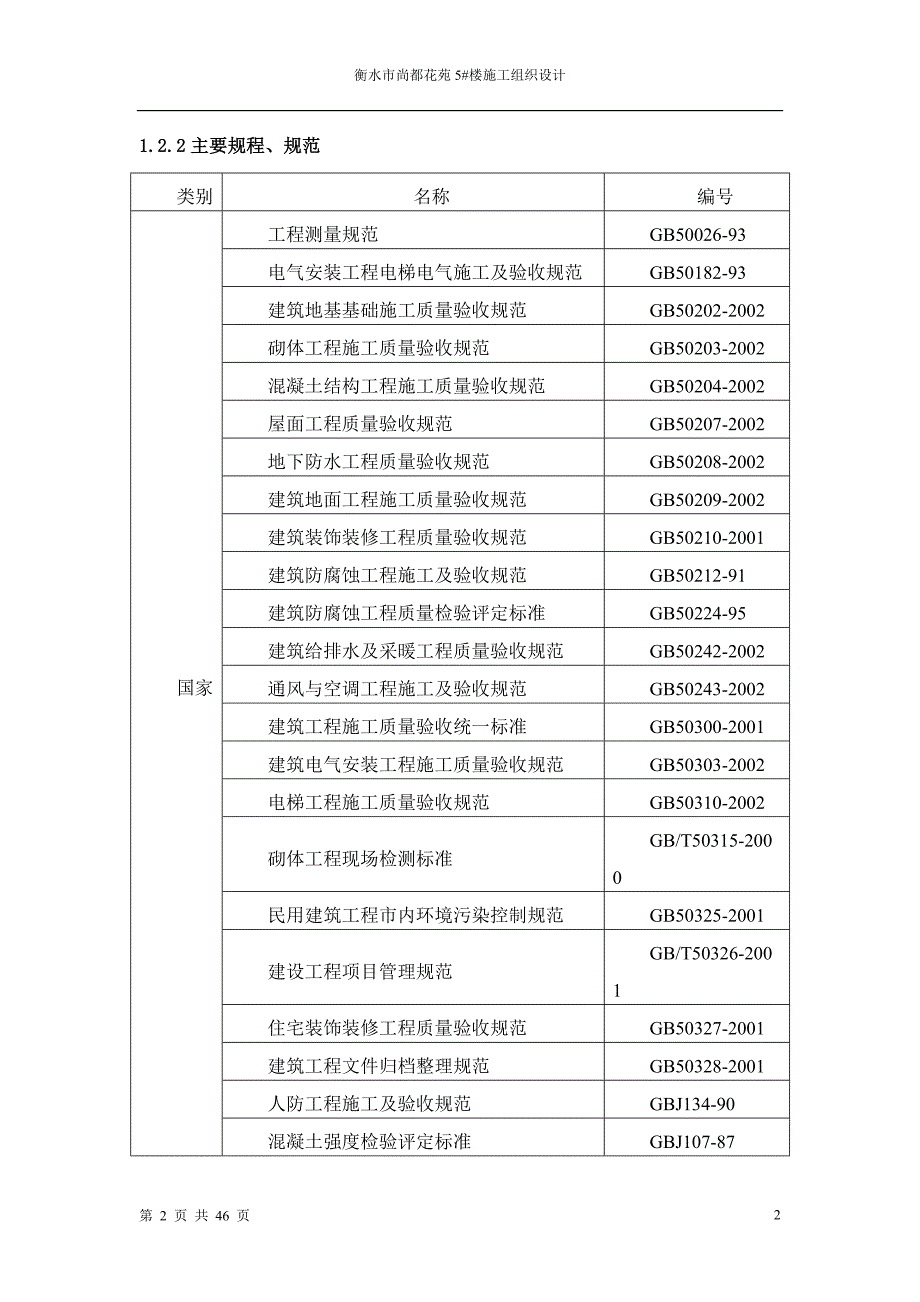 建筑工程技术毕业设计衡水市尚都花苑5#楼施工组织设计_第2页