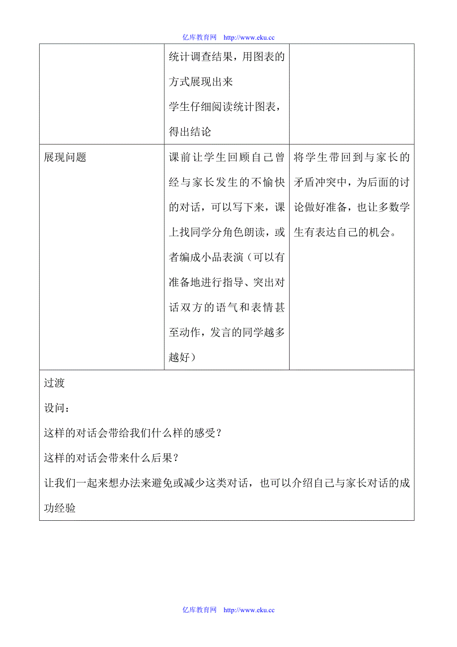 5八年级政治人教版我与父母交朋友 两代人的对话(2)_第3页