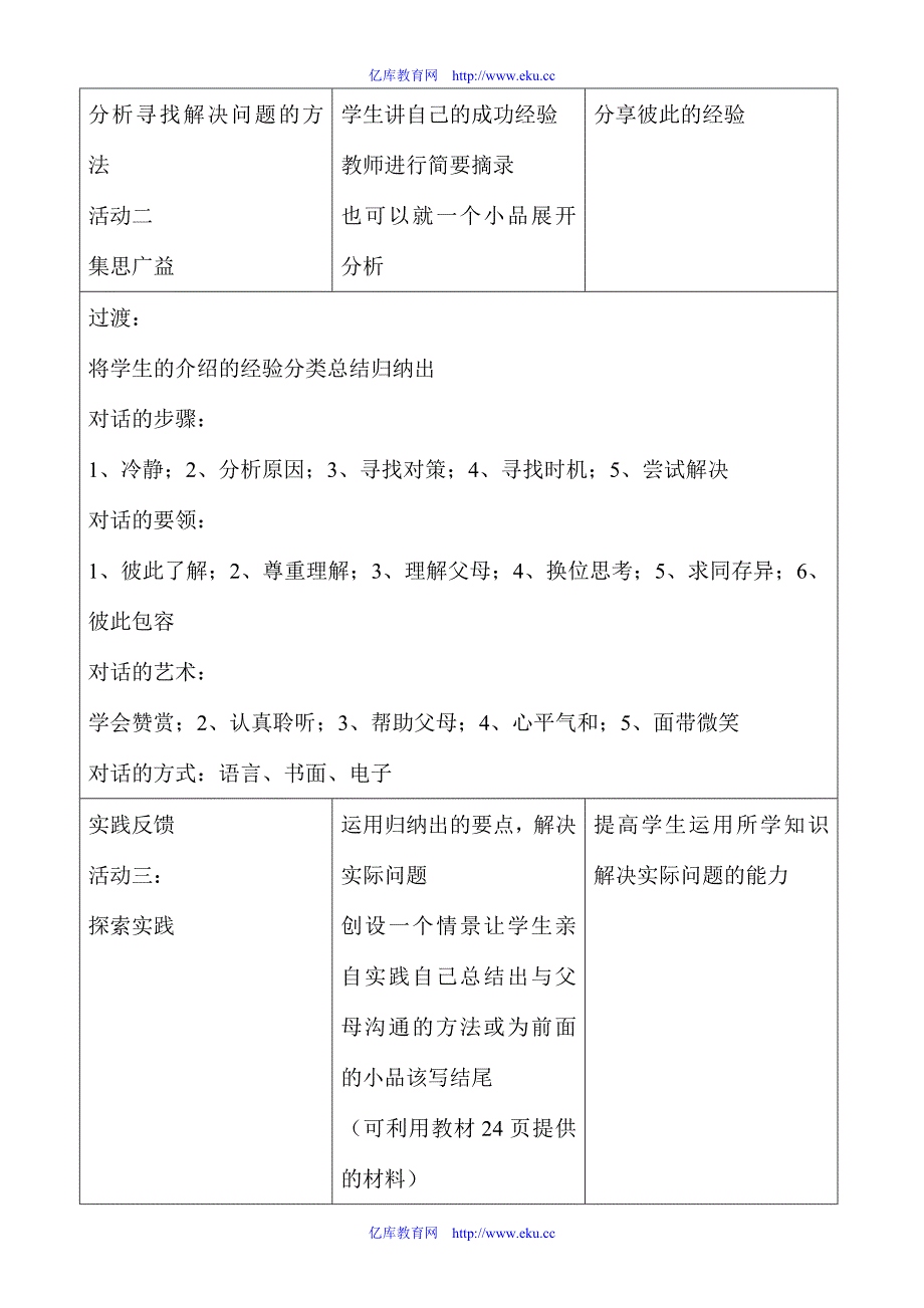 5八年级政治人教版我与父母交朋友 两代人的对话(2)_第4页