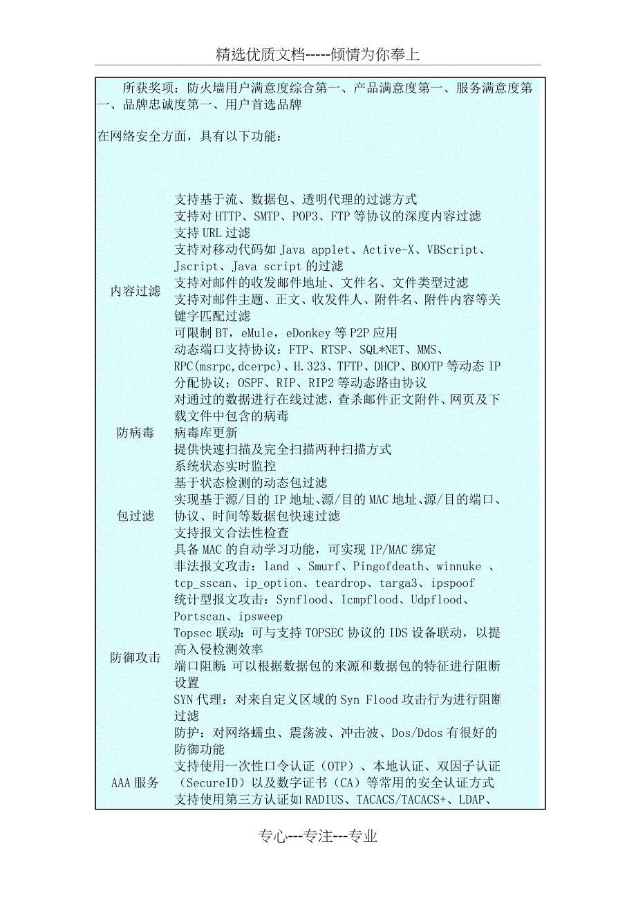 电子商务网站的安全设计与原理_第4页