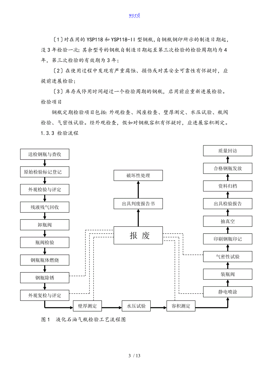 浅谈在用液化石油气钢瓶存在地缺陷问题_第3页