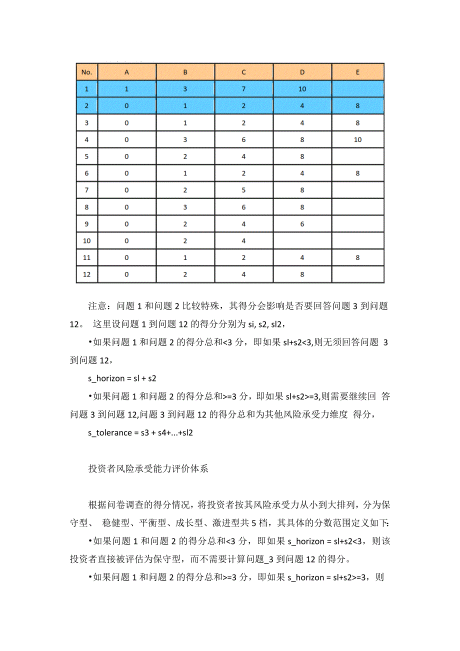 私募基金管理人个人投资者风险承受能力测试问卷-证券类.docx_第4页